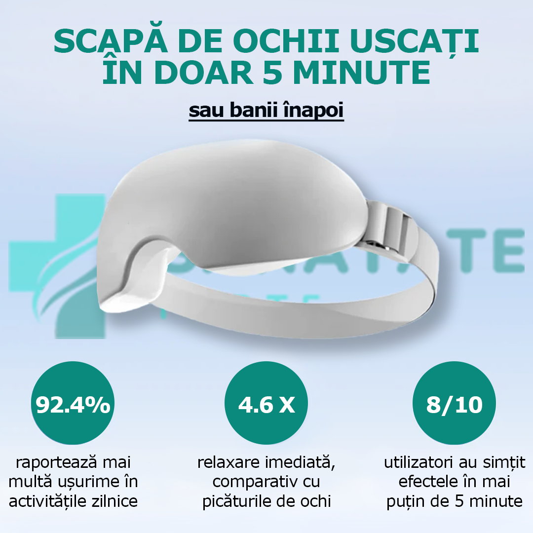 Mască de terapie cu aburi și căldură pentru ochi