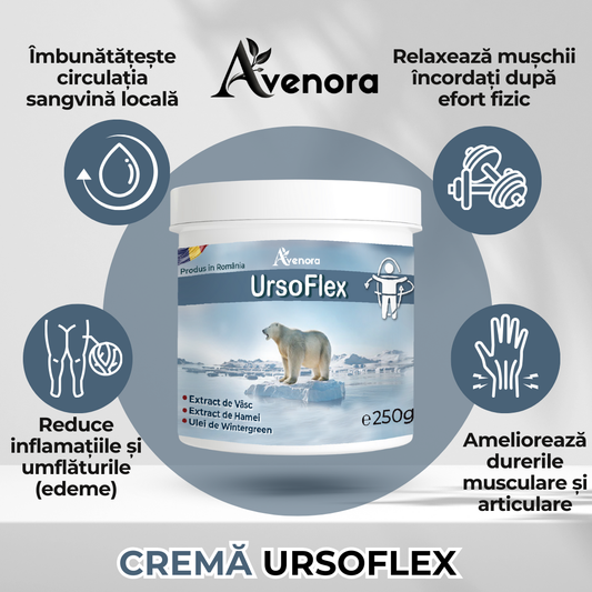 UPSELL - Ursoflex - Balsam pentru Dureri Reumatice