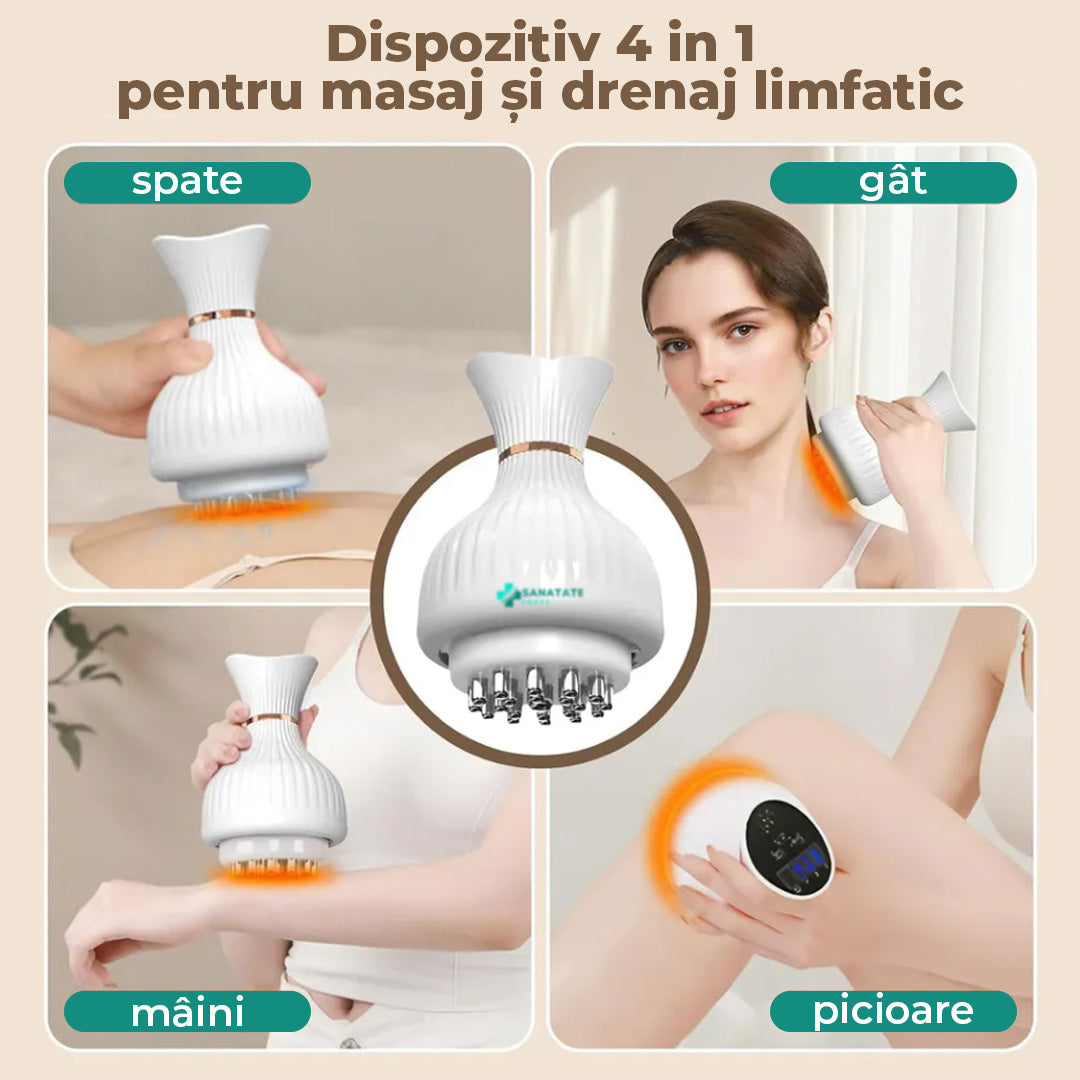 Dispozitiv 4 in 1 pentru masaj si drenaj limfatic