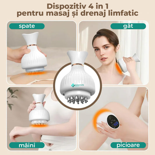 Dispozitiv 4 in 1 pentru masaj si drenaj limfatic