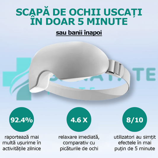Mască de terapie cu aburi și căldură pentru ochi