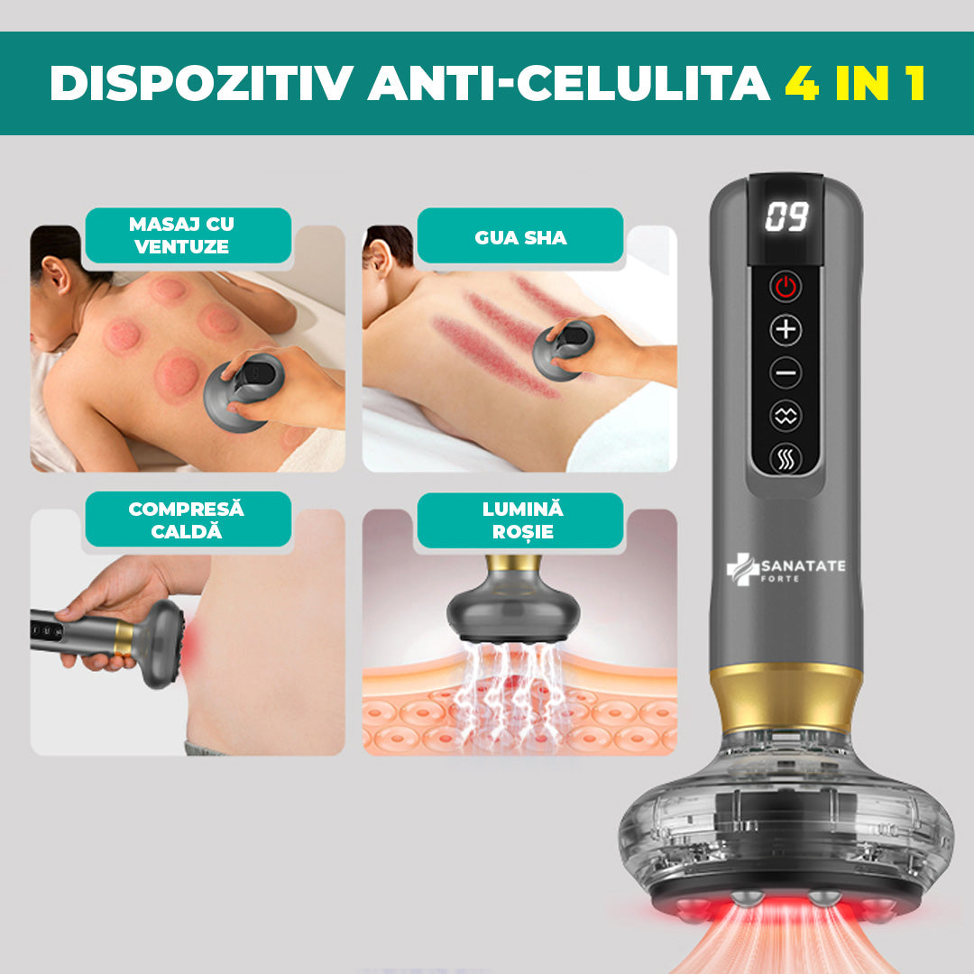 Dispozitiv anti-celulita 4 in 1, cu lumina rosie